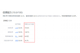 张湾要账公司更多成功案例详情